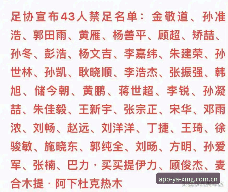 中国足协第三批禁足名单深度解析:行业乱象与平台观赛指南