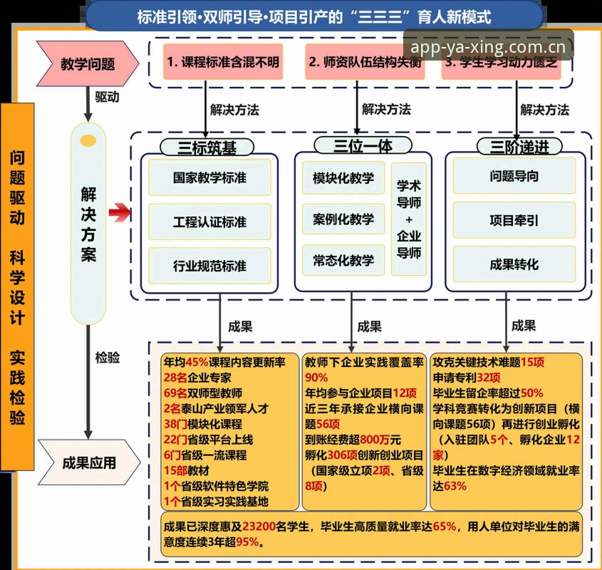亚星体育平台最新动态:解析多元娱乐体验与竞品对比分析