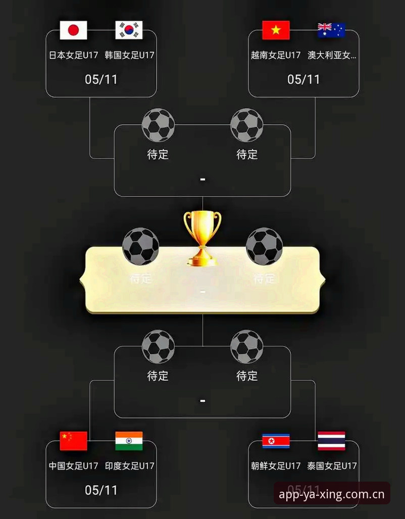 U17世界杯抽签结果解读:中国男女足对阵形势与观赛实用指南